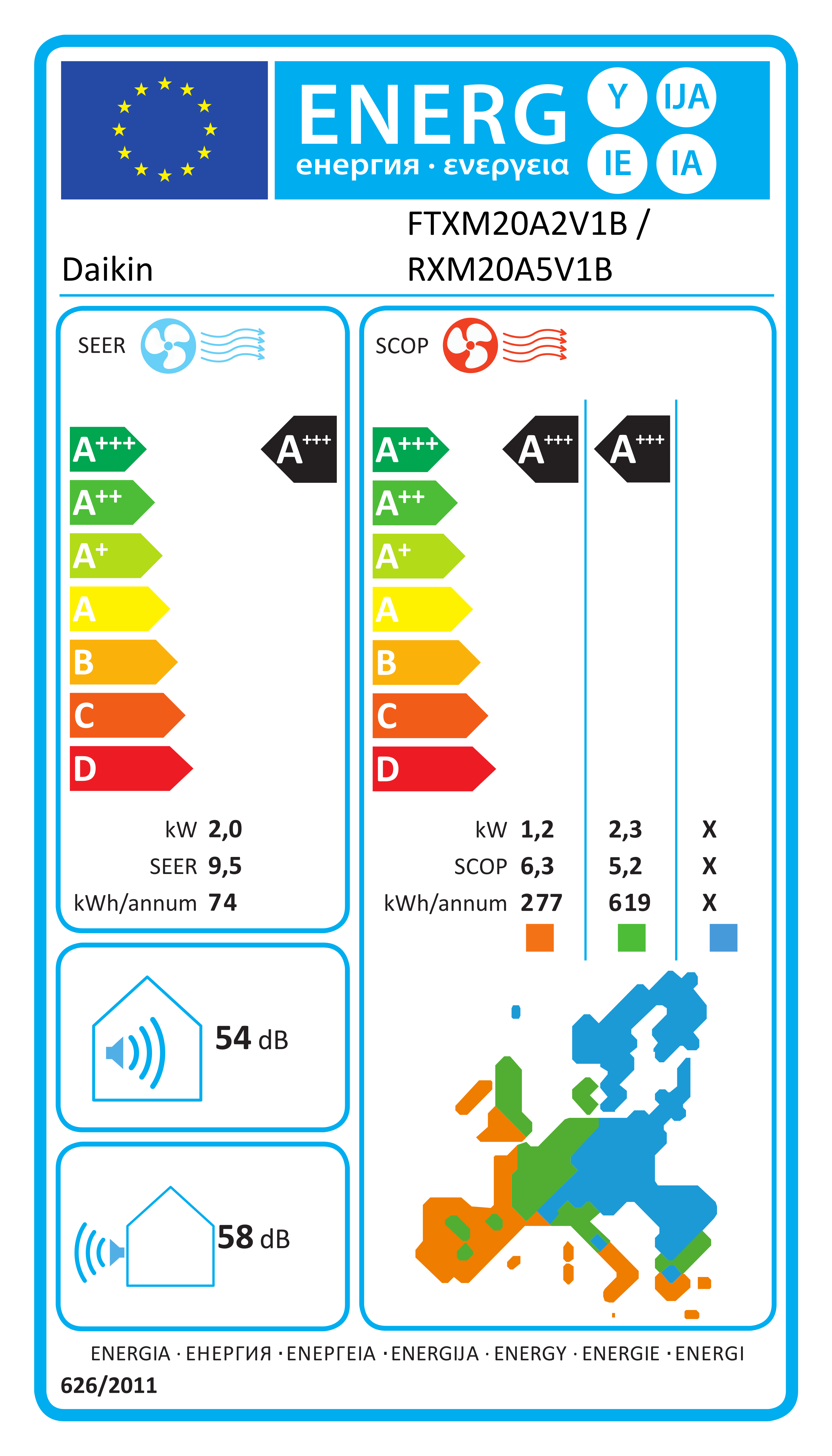 Eticheta energetică EPREL pentru Aparat De Aer Condiționat Daikin Perfera Bluevolution FTXM20A+RXM20A Inverter 7000 BTU