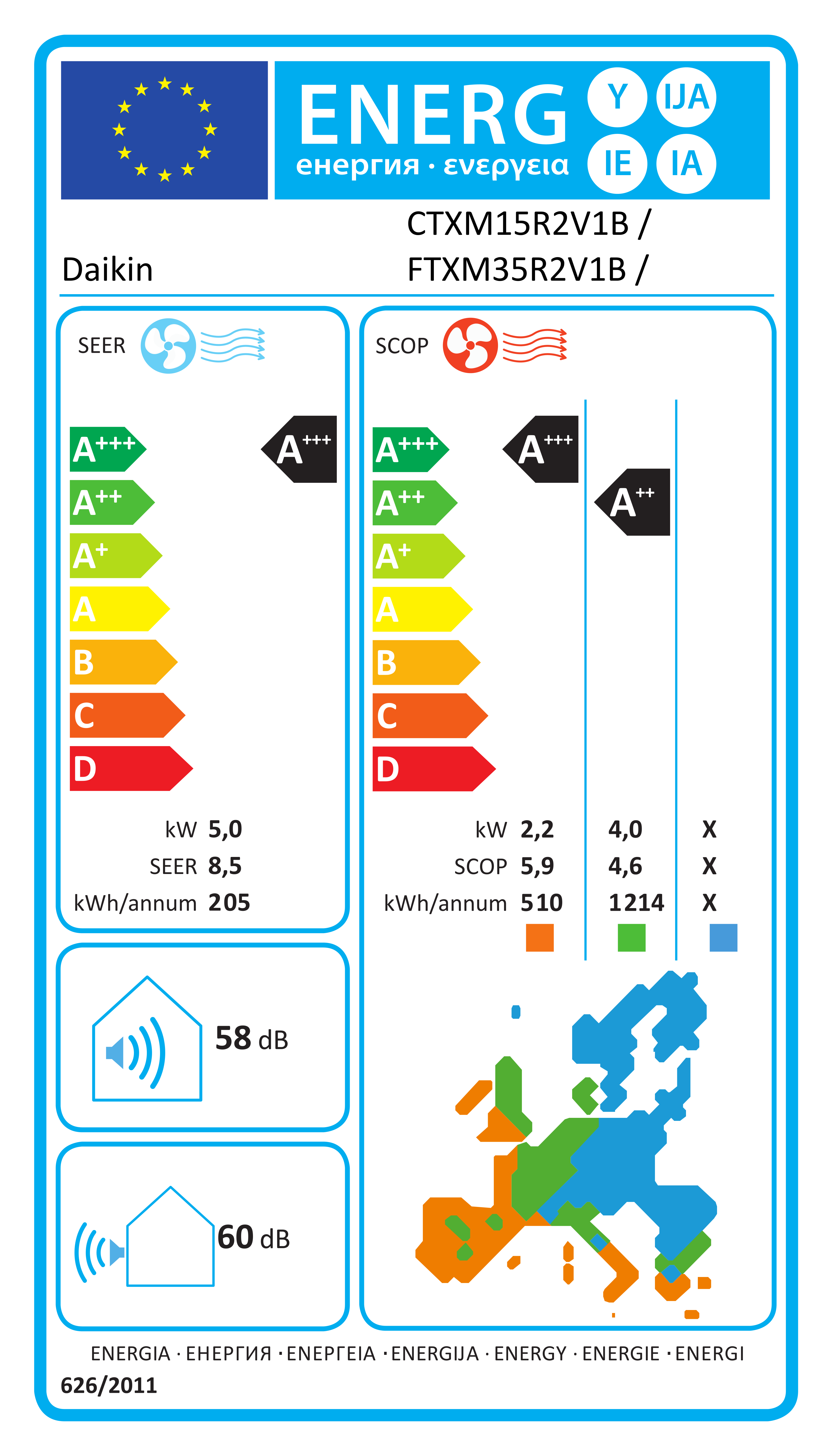 Eticheta energetică EPREL pentru Aparat aer conditionat multisplit Daikin Bluevolution cu doua unitati interne Emura 7000 si 12000 BTU Silver