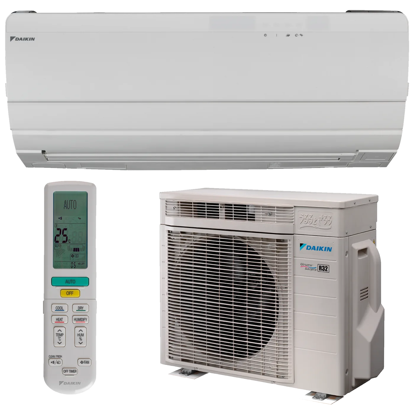 Aparat De Aer Condiționat Daikin Ururu Sarara Bluevolution FTXZ50N+RXZ50N Inverter 18000 BTU
